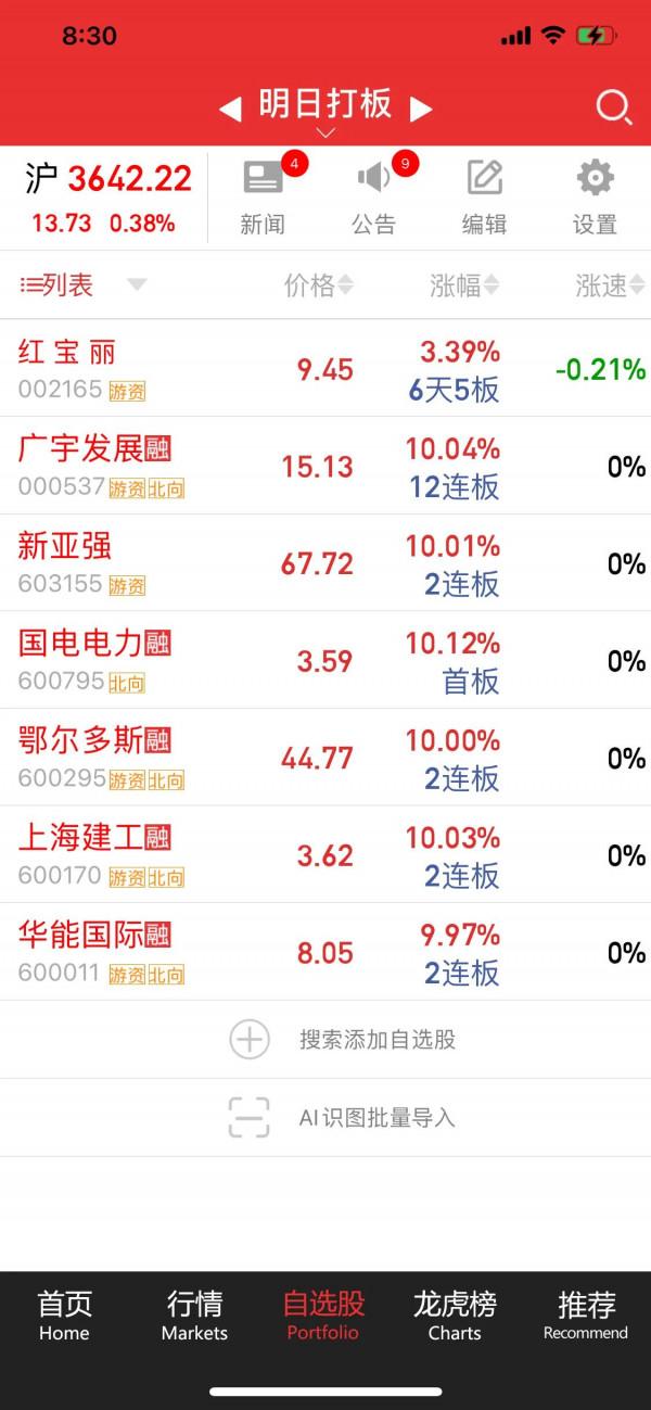 明日大盤走勢預測,明日漲停預測,明日低吸覆盤(9月24日) 明日大盤走勢預測,明日漲停預測,明日低吸覆盤(9月24日)