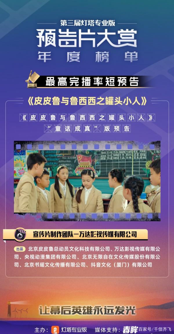 2021年度預告片大賞榜單出爐,《愛情神話》和《長津湖》上榜 2021年度預告片大賞榜單出爐,《愛情神話》和《長津湖》上榜