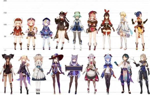 原神角色都有多高？鍾離和公子接近1米9，刻晴是個小蘿莉