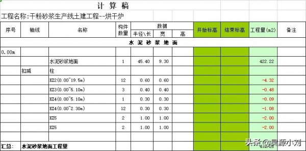 工程量計算大全,絕對實用(含工程量全套計算表格) 工程量計算大全,絕對實用(含工程量全套計算表格)