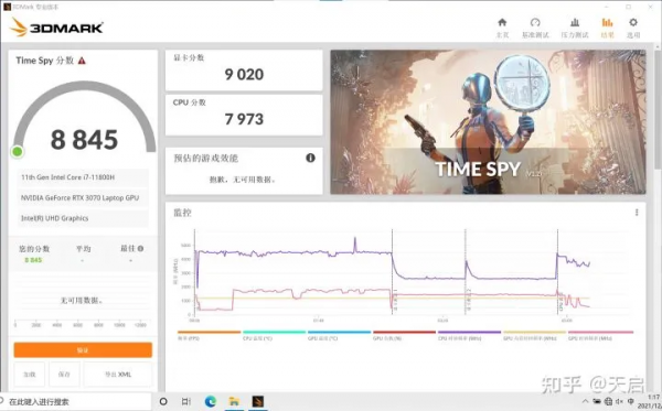 ThinkPad P15/T15g Gen2散熱能力全解析