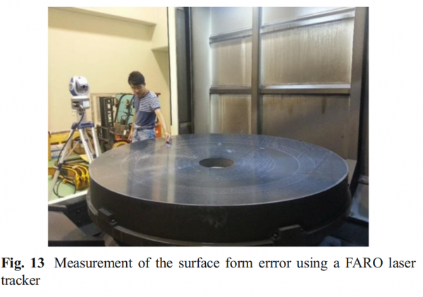 中國應從俄羅斯科研體系學什麼？從兩篇光學研究論文談起