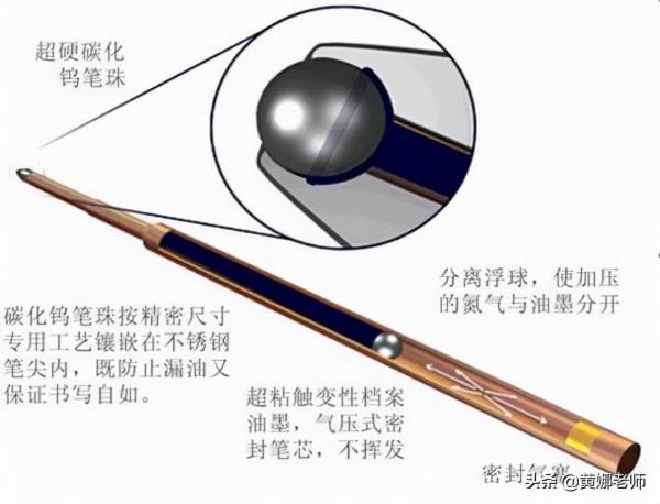 太空中，宇航員真的能隨便用鉛筆嗎？別被“段子”誤導