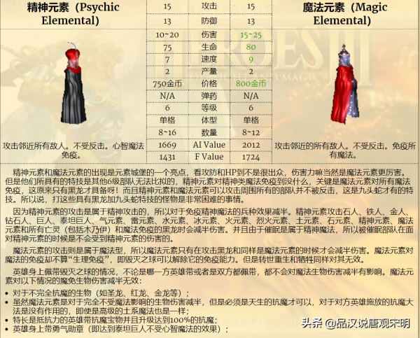 英雄無敵3：娜迦女王和亡靈騎士，誰才是6級兵裡的最強T0？