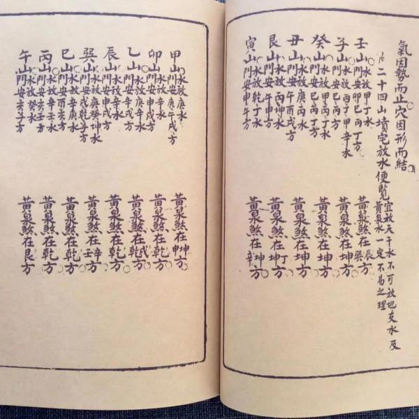 古籍手抄論源真訣