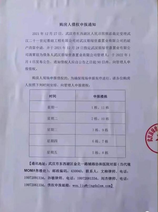 開發商申請破產！購房者何去何從？