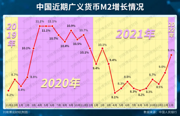 樓市救心丸來了