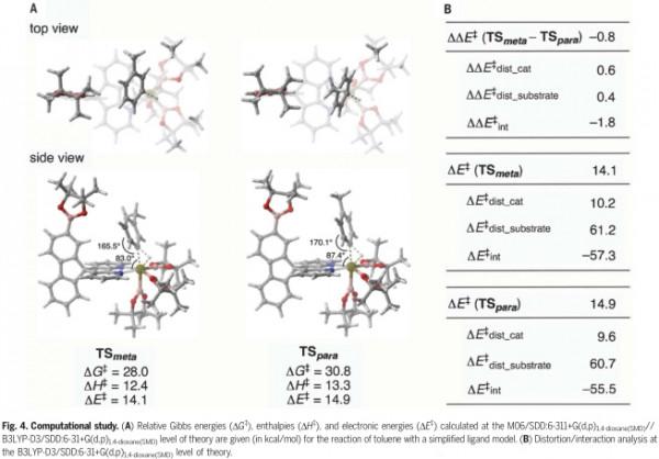芳烴無定向間位選擇C-H活化的遠端空間控制