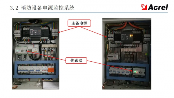 安科瑞智慧配電解決方案——安科瑞 陸琳鈺 安科瑞智慧配電解決方案——安科瑞 陸琳鈺