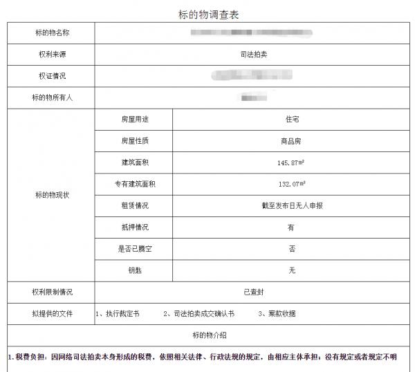 10.8法拍房成交分析：“我是你得不到的法拍房”