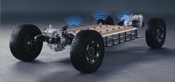 “硬漢”變“鮮肉”？大G、猛禽等車推電動版，引進國內還加價嗎