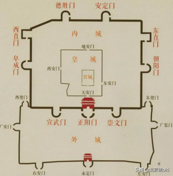 地道的北京土語，字正腔圓，京韻十足，這才是真正的老北京方言