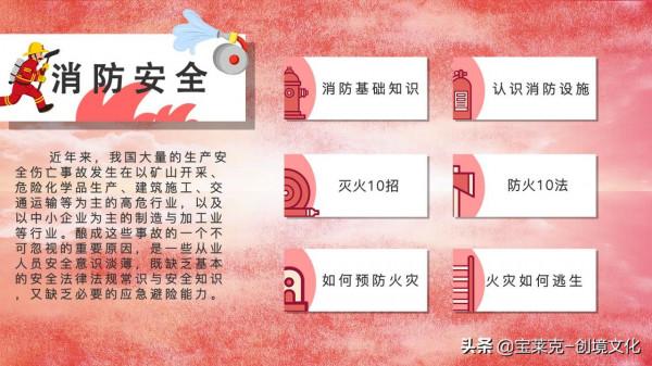 觸控式螢幕編輯器 觸控式螢幕編輯器