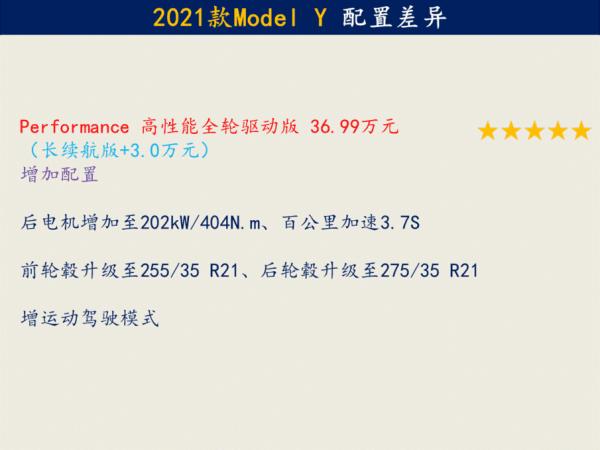 “鯰魚”電動車品牌的大動作 Model Y車型配置解析 “鯰魚”電動車品牌的大動作 Model Y車型配置解析