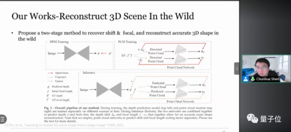 又一AI大牛回國任教!沈春華加盟浙大,曾獲澳洲科研終身成就獎 又一AI大牛回國任教!沈春華加盟浙大,曾獲澳洲科研終身成就獎