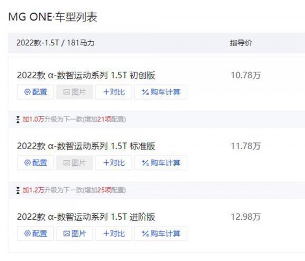 想買空間大、動力強、省油的緊湊型SUV，不妨看看名爵MG ONE