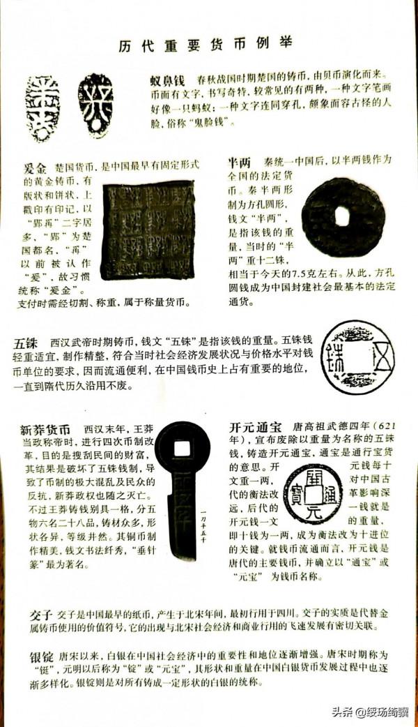 上海博物館青銅、印章、書畫、陶瓷、貨幣、玉器知識點，值得收藏