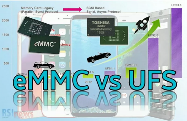 同為快閃記憶體!SSD、eMMC、UFS有何不同 同為快閃記憶體!SSD、eMMC、UFS有何不同