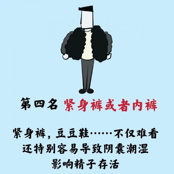 漫畫知識‖男人不要喝可樂？不要睡熱毯？不要騎單車？