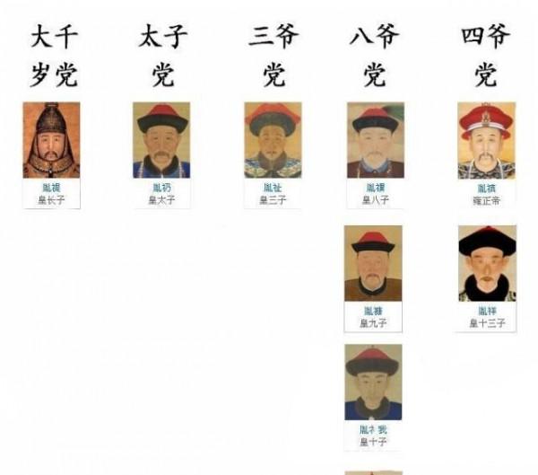 康熙十四子胤禵擁有20多萬軍隊，為何不敢造反推翻親哥雍正皇帝？