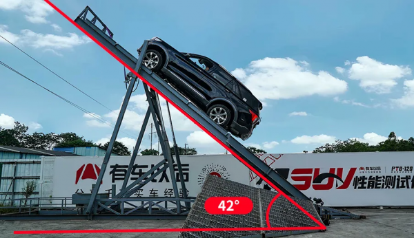 全系2.3T+10AT，入門即高配，這一成績更是傲視群雄