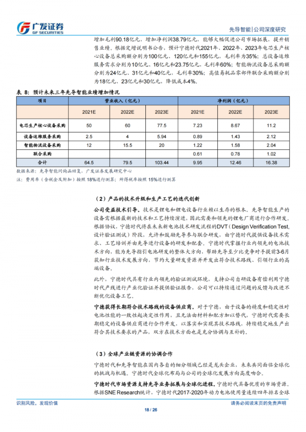 「企業報告」先導智慧：全球格局下，鋰電裝置龍頭強者恆強