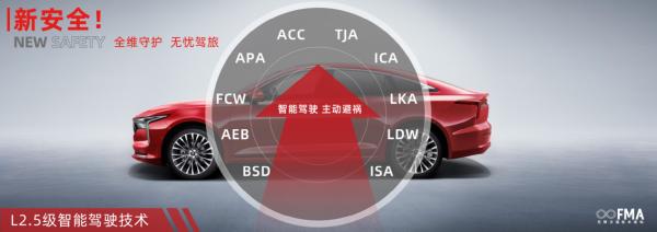 用GT風格打造家轎,全新第三代奔騰B70有哪些看點? 用GT風格打造家轎,全新第三代奔騰B70有哪些看點?