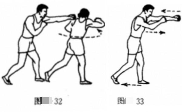 武術散打訓練秘中秘
