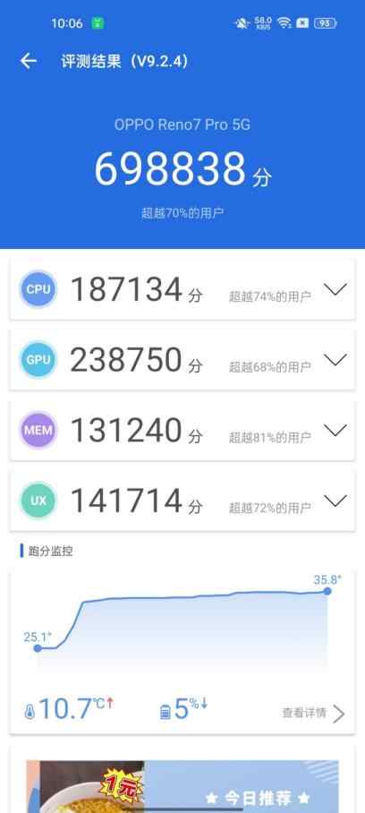 天璣1200-MAX怎麼樣,OPPO Reno7 Pro給你答案 天璣1200-MAX怎麼樣,OPPO Reno7 Pro給你答案