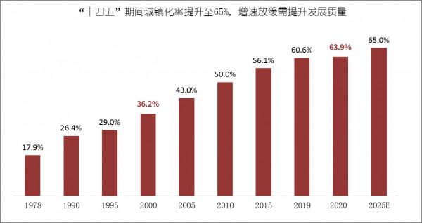 2021年底要買房嗎?剛需買房一定要遠離這幾種最易貶值的房產 2021年底要買房嗎?剛需買房一定要遠離這幾種最易貶值的房產