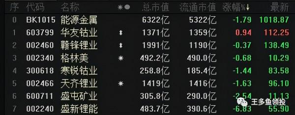 明天中移動繳款,怎麼操作? 明天中移動繳款,怎麼操作?