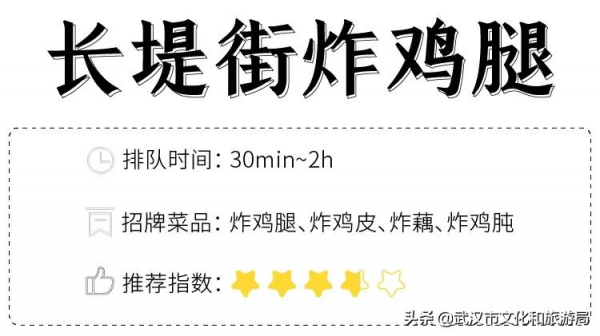 武漢排隊王，真的好吃嗎？