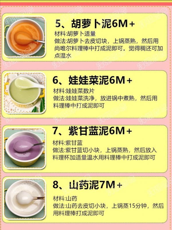 6-36個月寶寶每月輔食性狀演變,不同月齡吃法不同,新手父母收藏 6-36個月寶寶每月輔食性狀演變,不同月齡吃法不同,新手父母收藏