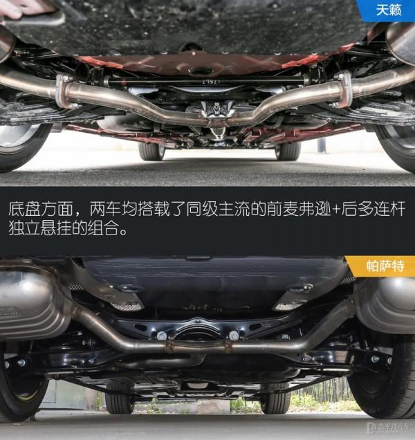 同價位入手 天籟和帕薩特誰更值得推薦？