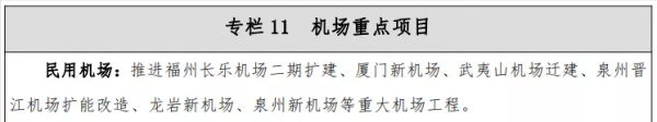 福建2025:2大都市圈,11條通道,7大樞紐,6座機場,6城房價下跌 福建2025:2大都市圈,11條通道,7大樞紐,6座機場,6城房價下跌