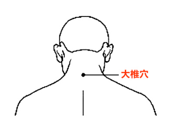 陽氣的強弱——決定人體抵抗力的強弱 陽氣的強弱——決定人體抵抗力的強弱