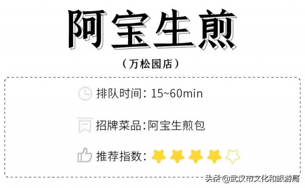 武漢排隊王，真的好吃嗎？