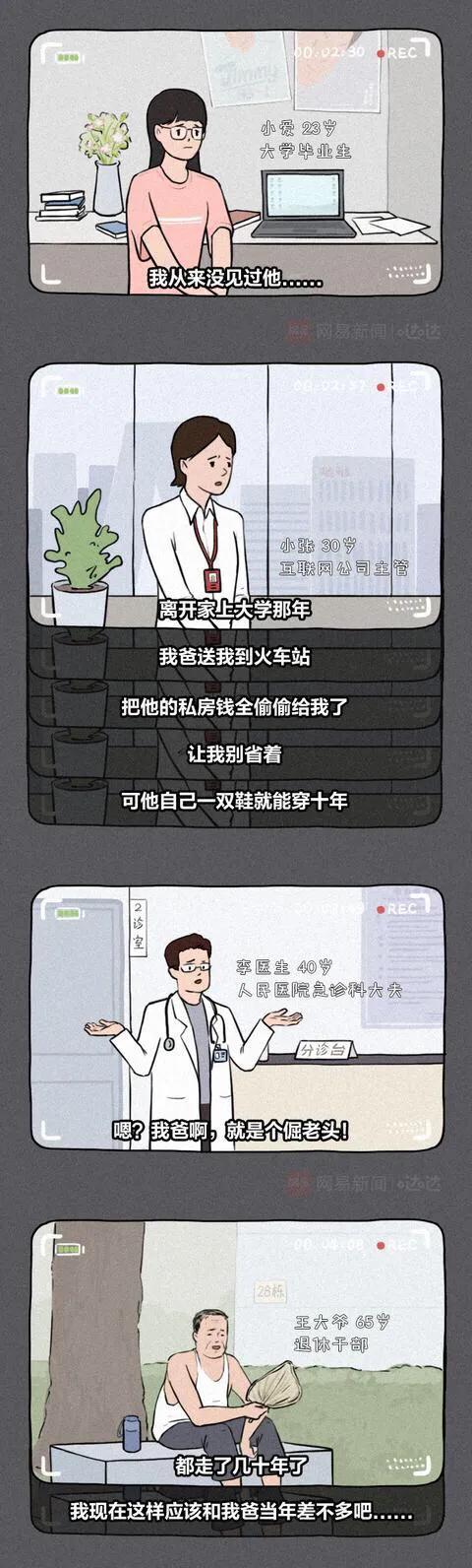 漫畫：你對“父親”有什麼深刻的印象嗎？