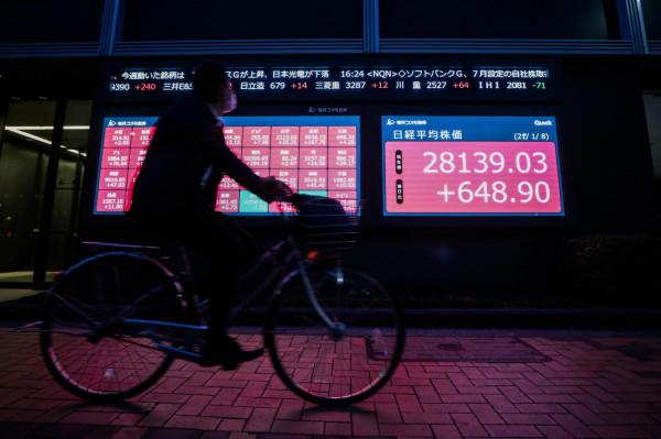 2022年，全球股市或將經受“緊縮”震盪