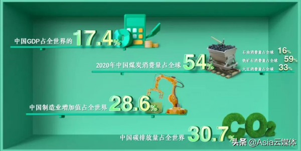 吳曉波2021跨年演講全文：2021年的六個週期與2022年的八個預測