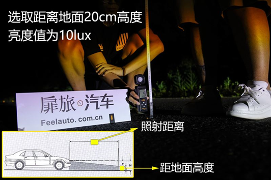 近光表現一般，扉旅汽車實測凱迪拉克XT5