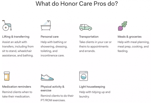 居家護理獨角獸「Honor」獲3&period;7億美元融資：數字化賦能居家養老