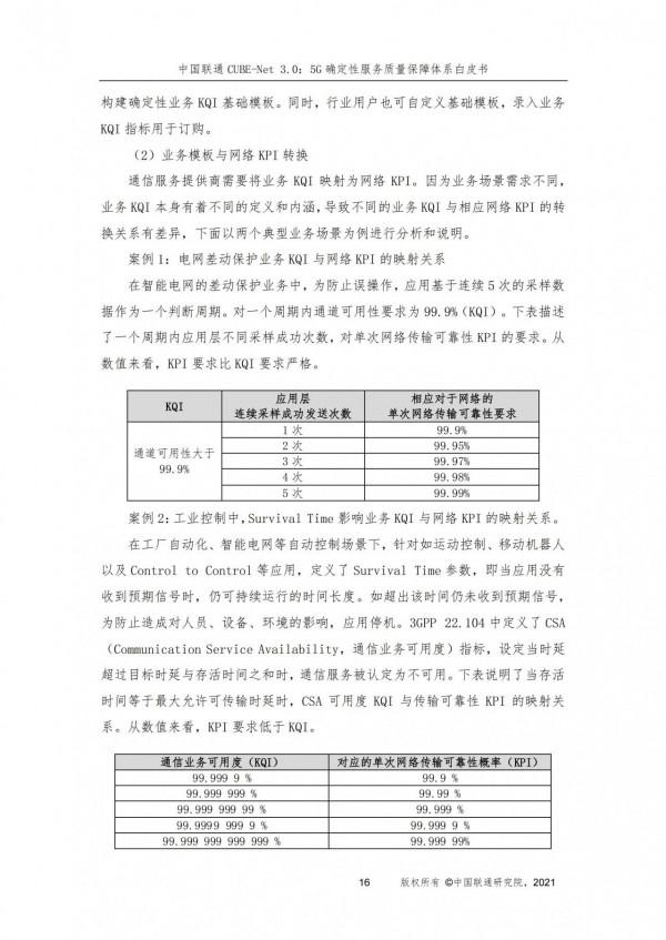 構建5G確定性服務質量保障體系,賦能行業數字化轉型 構建5G確定性服務質量保障體系,賦能行業數字化轉型