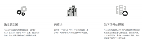 資料中心晶片巨頭，邁威爾科技（MRVL）千億美金市值可期？