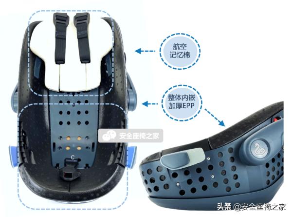 最適合新生兒寶寶的安全座椅測評