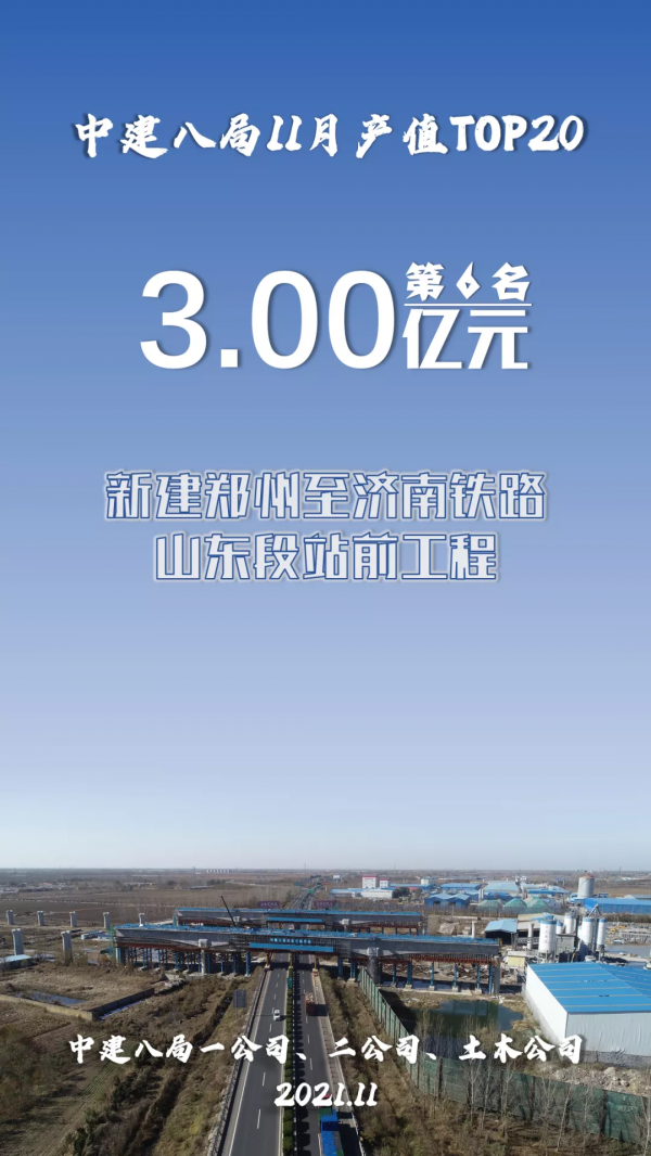 中建八局11月專案產值20強揭曉！