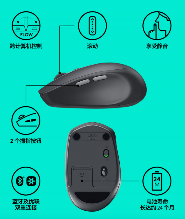 敗家的過完了2021年，2022年有哪些數碼產品值得買？