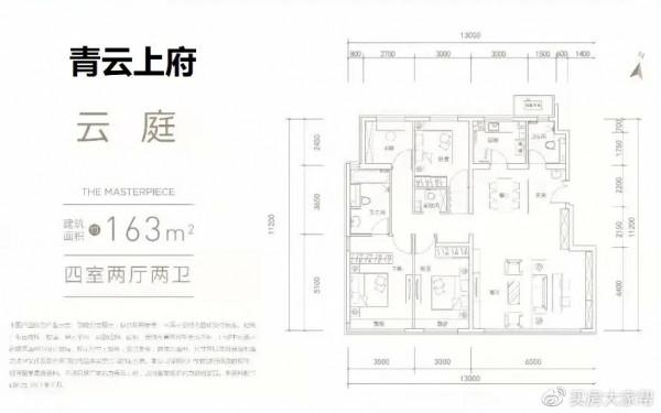 朝陽區10新盤全部上市,這撥購房機會不應錯過 朝陽區10新盤全部上市,這撥購房機會不應錯過