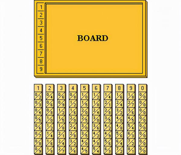 計算機簡史02: 新的計算方式