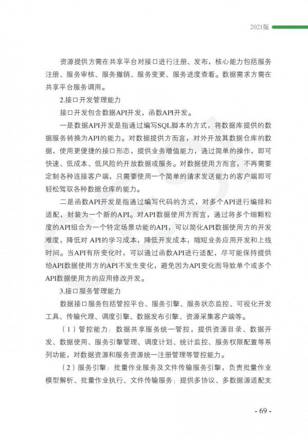 2021政務資料開發利用研究報告-完整版 2021政務資料開發利用研究報告-完整版